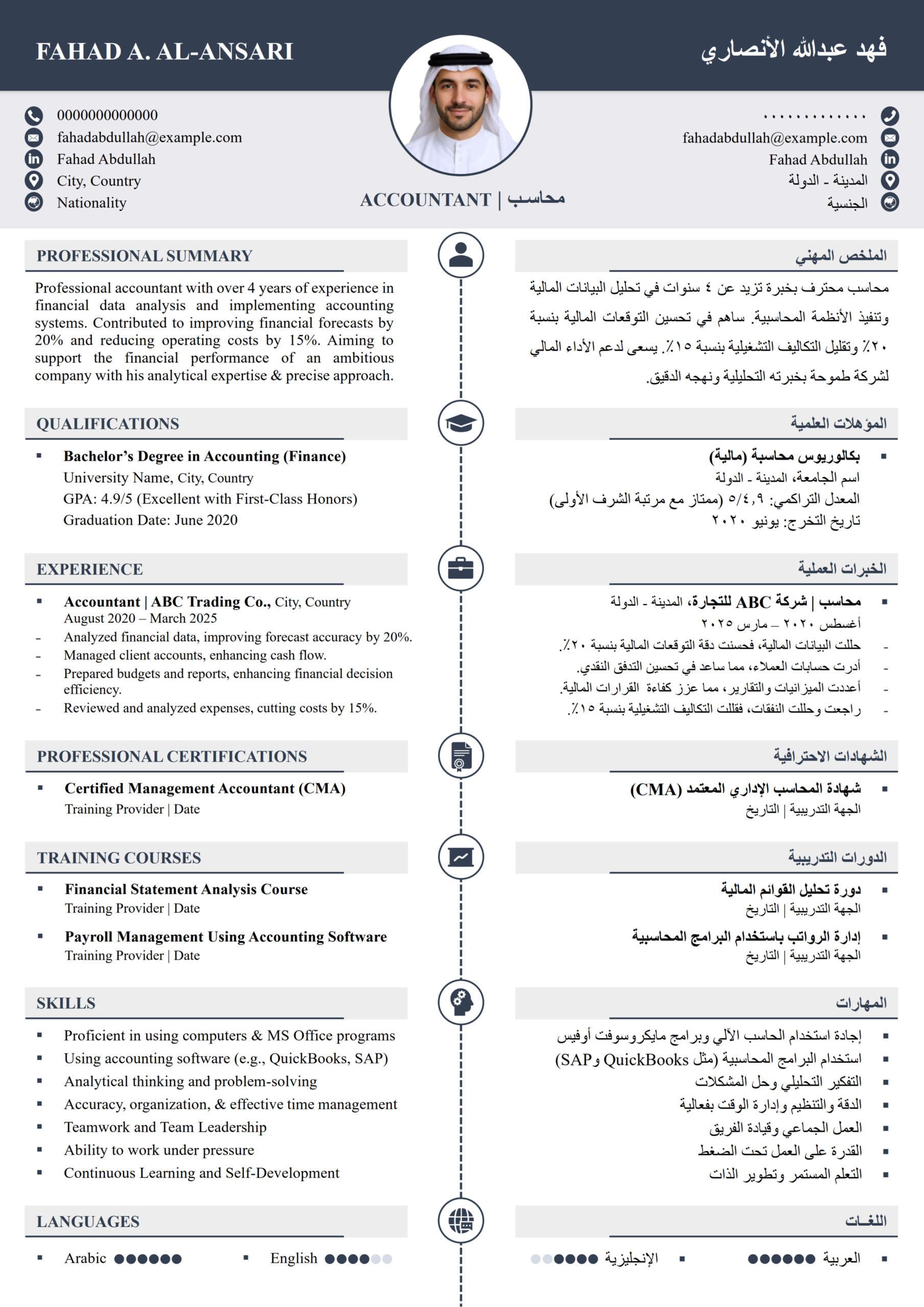 سيرة ذاتية ثنائية اللغة 1 scaled